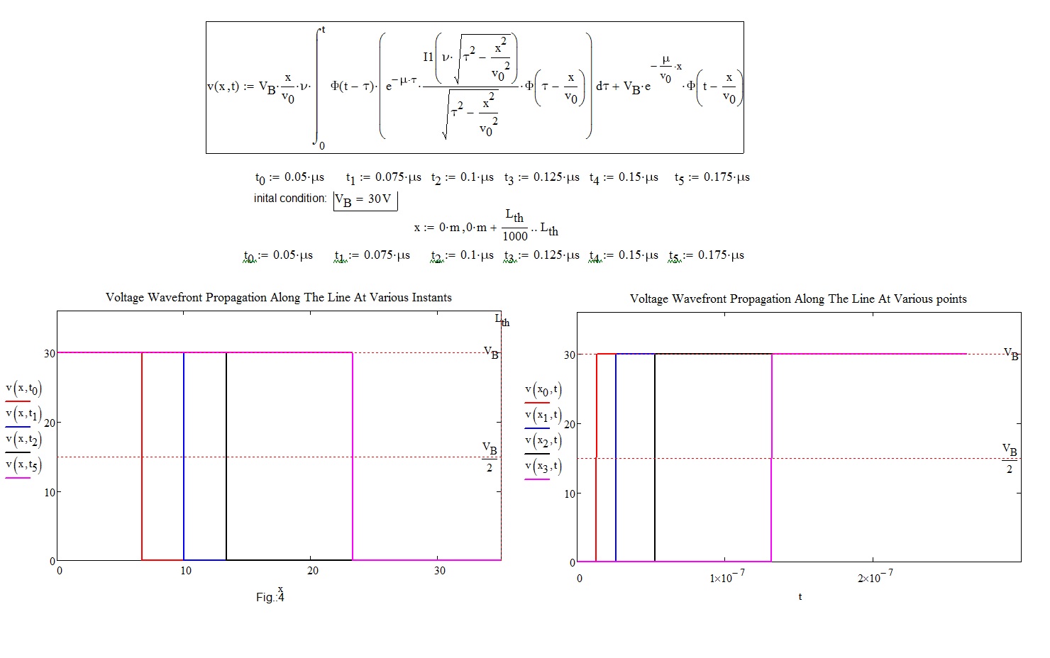 wave propagation.jpg